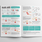 Learn to Play the card game Black Jack