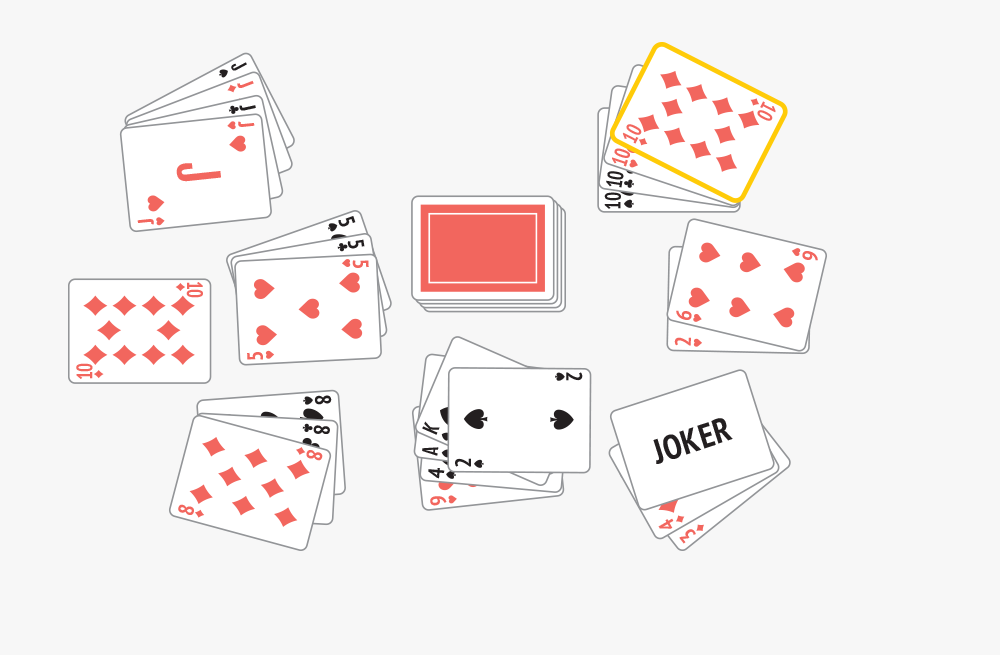 Rummy-ending the round