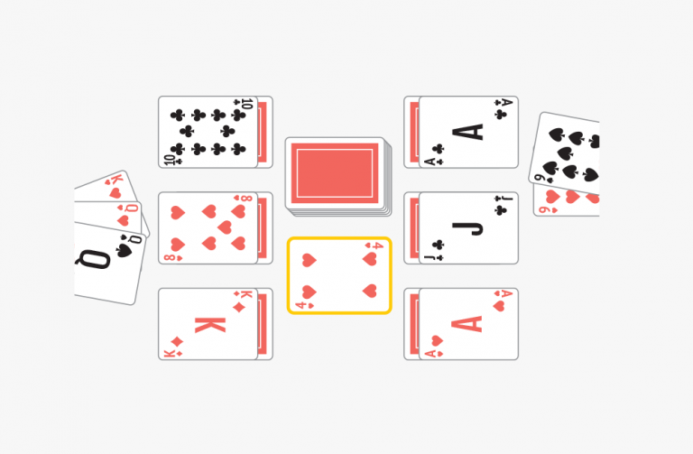 Shithe Shithead - CardGames101 | Learn to Play The Card Game Shithead