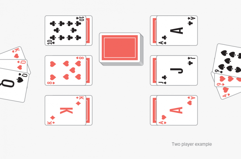 Shithe Shithead - CardGames101 | Learn to Play The Card Game Shithead
