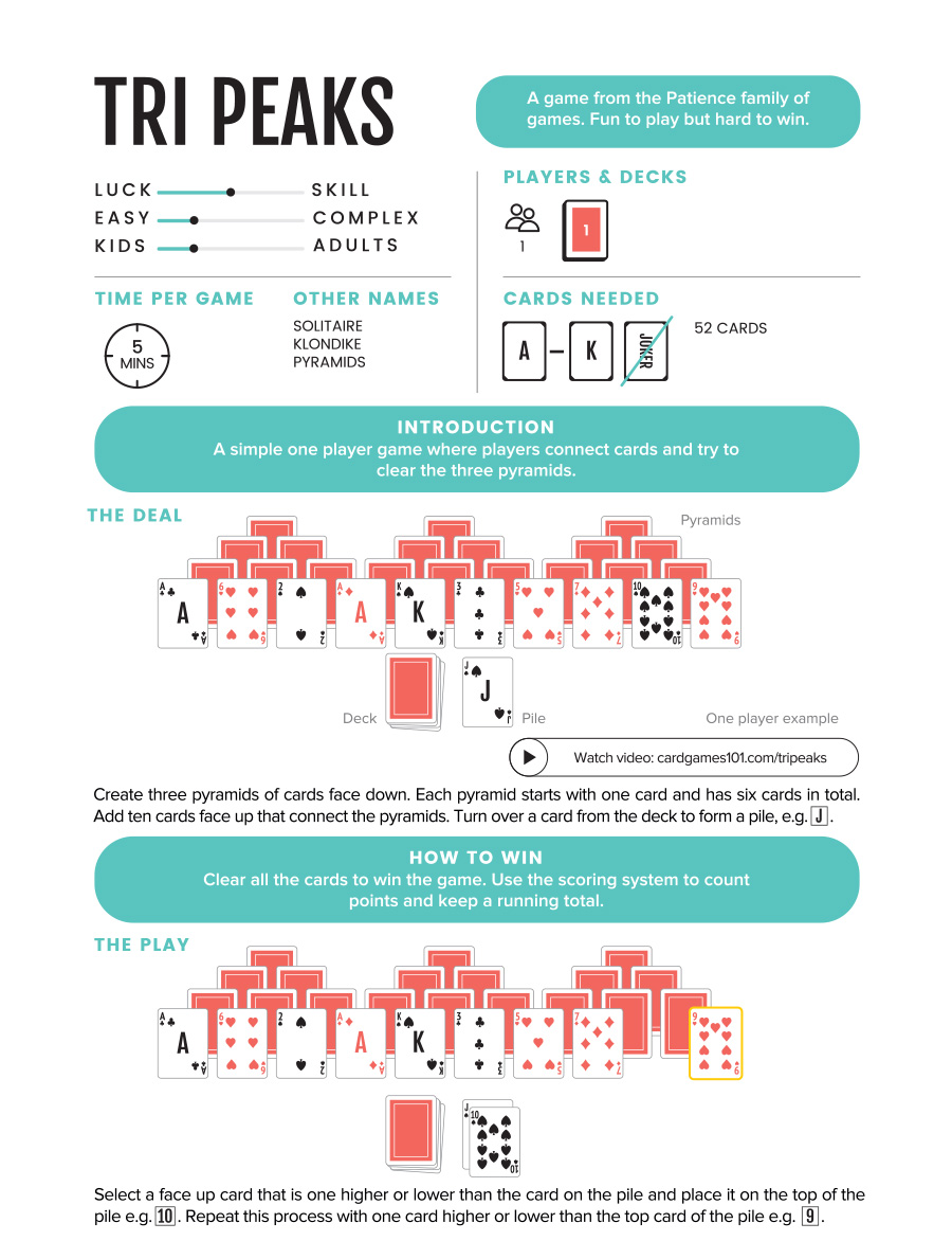 TRI PEAKS CardGames101