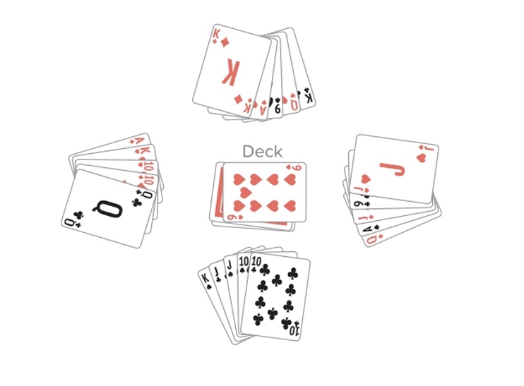 Black Jack - CardGames101  Learn to Play The Card Game Black Jack